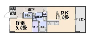 Change.BLD【6階】の間取り