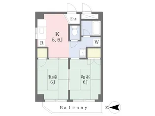 荒中マンション【2階】の間取り