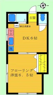 コーポ大澤【2階】の間取り
