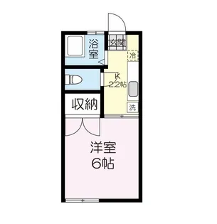 コーポ渡辺【1階】の間取り