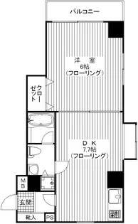 ネオス旗の台【5階】の間取り