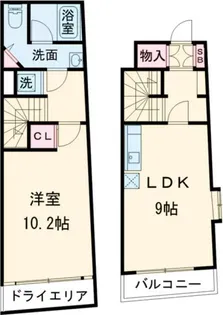 エルスタンザ中野新井の間取り