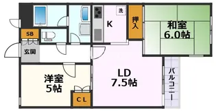 SRKビルディングII【2階】の間取り