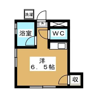 グリーンハウス上野毛【2階】の間取り