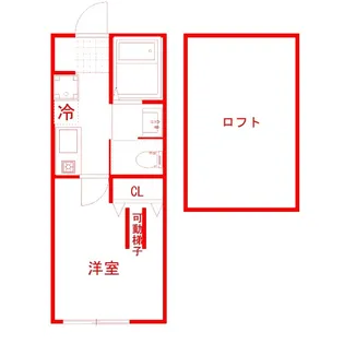 ランドホップ鶴見生麦【2階】の間取り