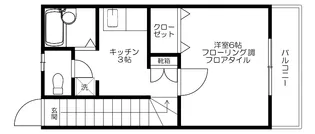 東京都世田谷区三軒茶屋2【アパート】の間取り