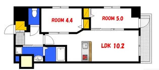 センチュリオン本川【5階】の間取り