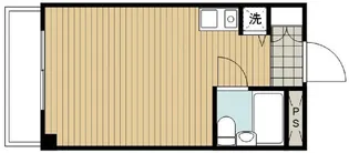 ウィンベルソロ中馬込第一【2階】の間取り