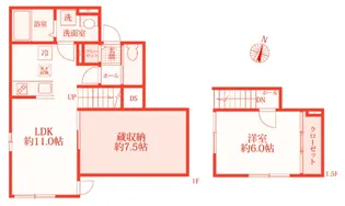 ルミエール【1階】の間取り