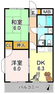 大阪府大阪市平野区長吉川辺4【マンション】の間取り