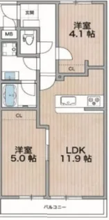 竹寿DAIGO【3階】の間取り