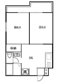 GRANS東鷲宮【3階】の間取り