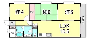神明ハイツ【3階】の間取り