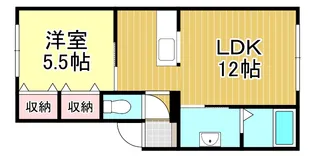 パナセアIII【1階】の間取り