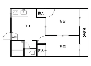 成美トラストマンション鹿浜【2階】の間取り
