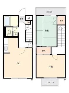 シャルム高舟台の間取り