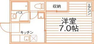 菅コーポ【2階】の間取り