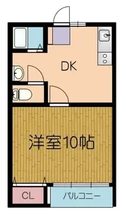コーポLII【2階】の間取り