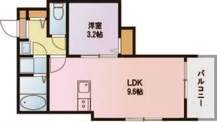 グロリオーザ新都心A【2階】の間取り