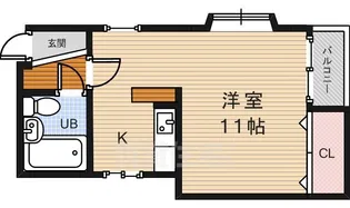 ストークハイツ木村【1階】の間取り