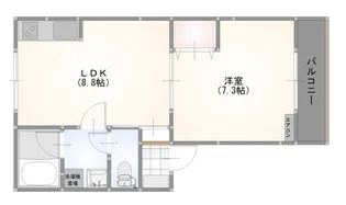 メゾンドベルI【1階】の間取り