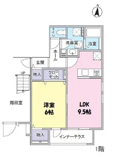 TRESS【1階】の間取り