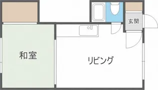 アサヒ7.2ビル【2階】の間取り
