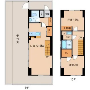 サクラーレ【9階】の間取り