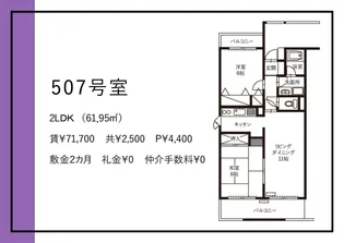 ライフタウン東新潟【5階】の間取り