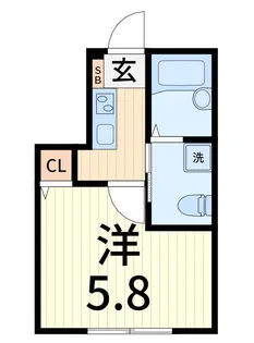 グランシャレー千住旭町【1階】の間取り