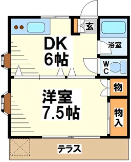 ベルハウス上石原 当社管理物件【1階】の間取り