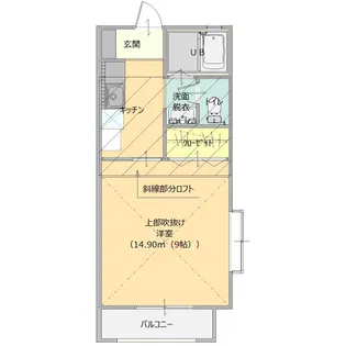 リバティーハウス北小泉【2階】の間取り