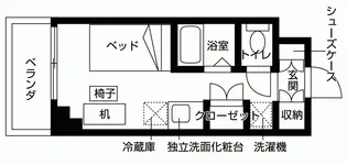 レジディア平和台【4階】の間取り