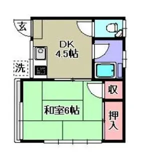 小林ハイツ【2階】の間取り