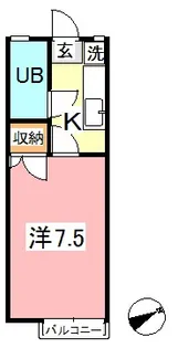 エステート中庄【2階】の間取り