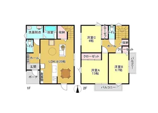 茨城県つくば市天久保2【一戸建】の間取り