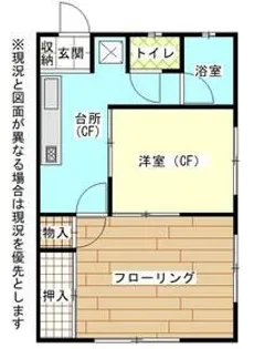 美園荘【1階】の間取り