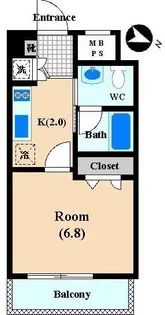 メチェナーテ【5階】の間取り