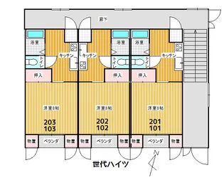 世代ハイツI【1階】の間取り