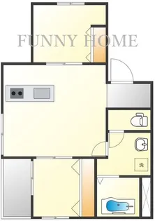SO三軒茶屋【3階】の間取り