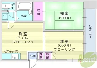 シティコートヨロズ【2階】の間取り