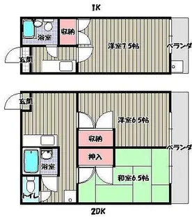 年見サンハイツ【2階】の間取り