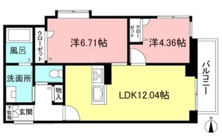 ガイア是政弐番館【1階】の間取り