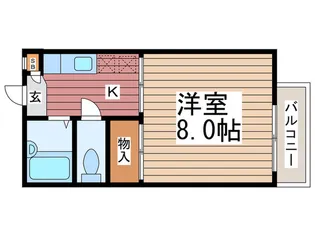 グリーンヴィラシマネ【2階】の間取り