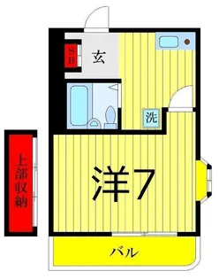 ヒューマメントグリマ【1階】の間取り