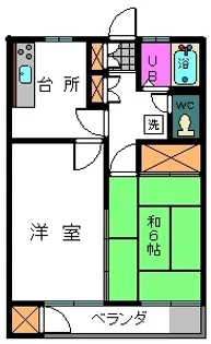 レインボーパレスNARITA【1階】の間取り