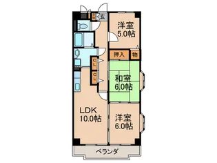 寿PARTIII【3階】の間取り