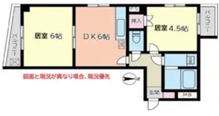 サンヒルズ元住吉【1階】の間取り