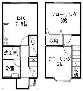 フィールドハウスゆまの間取り