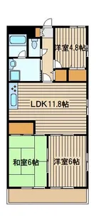 グランボア大泉【1階】の間取り